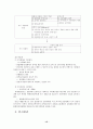 롯데칠성의 성공적인 마케팅 경영전략 조사분석 15페이지