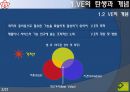 VE 에 관한 자료 ,  [PPT] 4페이지