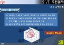 VE 에 관한 자료 ,  [PPT] 9페이지