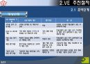VE 에 관한 자료 ,  [PPT] 10페이지