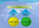 지방행정의 현대적 경향 29페이지
