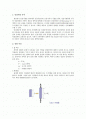 인장시험 보고서 1페이지