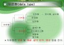 2장_어휘구조와 자료형 12페이지