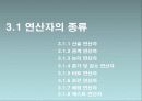 3장 연산자  3페이지