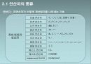 3장 연산자  4페이지