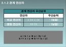 3장 연산자  13페이지