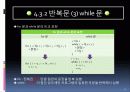 자바입문 4장:문장 22페이지
