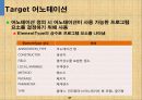 자바입문:이론과 실습[개정3판]   28페이지