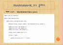 자바입문 13장:자바의 기본 패키지  39페이지