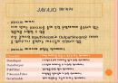 자바입문 13장:자바의 기본 패키지  50페이지