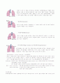 lobectomy 12페이지