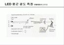 LED 측정시술 4페이지