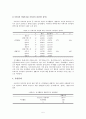 초 ․ 중 ․ 고생을 자녀로 둔 아버지의 자녀양육 참여도 조사분석 6페이지