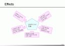 LED 전광판 기술 8페이지