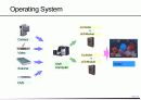 LED 전광판 기술 18페이지
