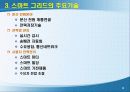 스마트 그리드ppt 자료 6페이지
