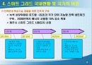 스마트 그리드ppt 자료 8페이지