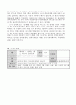 국어지도안 5페이지