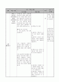 국어지도안 8페이지