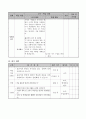 국어지도안 10페이지