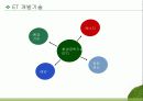 ET(환경공학기술)-발표자료 6페이지