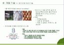 ET(환경공학기술)-발표자료 8페이지