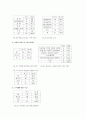 한부모 가족의 문제 및 복지지원사업 현황 2페이지