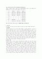 한부모 가족의 문제 및 복지지원사업 현황 4페이지
