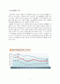 우리나라의 인구 노령화 대책 7페이지