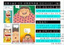 성형열풍의 사회문제화 7페이지