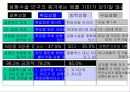 성형열풍의 사회문제화 10페이지