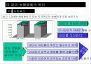 성형열풍의 사회문제화 14페이지