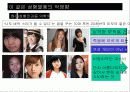 성형열풍의 사회문제화 16페이지