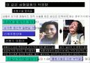 성형열풍의 사회문제화 17페이지