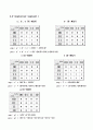디지털 회로 2-bit by 2-bit multiplier 2비트 by 2비트 곱셈기 3페이지