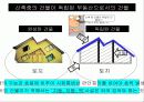 지상권[신축 중의 건물이 독립한 건물로 취급되는 취지에 관한 판례 연구] 9페이지