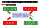 지상권[신축 중의 건물이 독립한 건물로 취급되는 취지에 관한 판례 연구] 17페이지