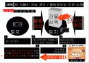 지상권[신축 중의 건물이 독립한 건물로 취급되는 취지에 관한 판례 연구] 18페이지