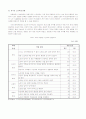 노인학대의 개념과 유형 2페이지