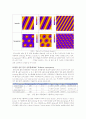 block copolymer phase behavior 5페이지