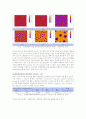 block copolymer phase behavior 11페이지