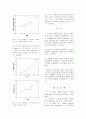 LDPE Tubular Film의 연신조건에 따른 물성 변화에 대한 고찰 5페이지