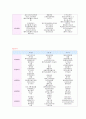 OCU몸매만들기 5페이지
