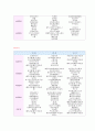 OCU몸매만들기 6페이지
