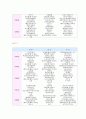 OCU몸매만들기 7페이지