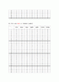 음성인식 리모컨 14페이지