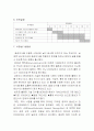 음성인식 리모컨 16페이지