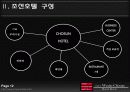 조선호텔에대해 12페이지