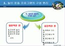 유아체육 놀이운동 프로그램의 구성원리 및 요소 8페이지