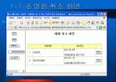 [소프트웨어 공학]영화관 시스템(시스템구성도+유스케이스다이어그램+화면설계+객체모델+유스케이스실현모델) 14페이지